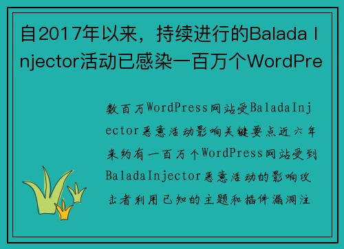 自2017年以来，持续进行的Balada Injector活动已感染一百万个WordPress网站 